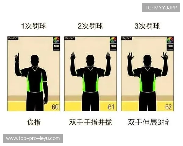 拉人犯规判罚标准详解：哪些动作算违法触犯规则？