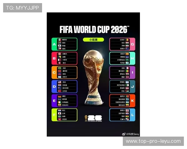 2026世界杯48支球队如何分成12个小组及淘汰赛规则