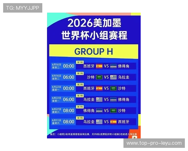 2026世界杯48队分为12个小组的赛制规则详解 2026世界杯48队分为12个小组的赛制规则详解