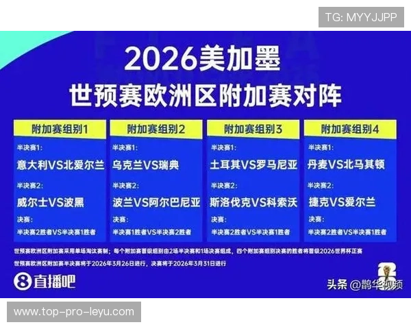2026世界杯规则专题：淘汰赛32强怎么产生，小组第三出线条件有哪些