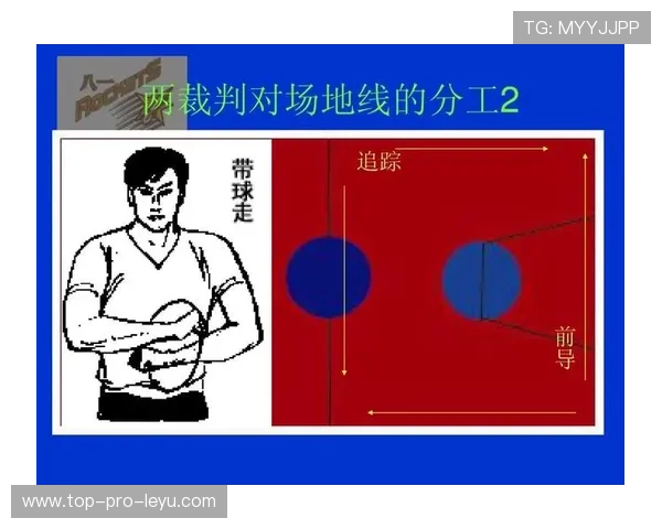 篮球技术犯规的规则定义与判罚后果