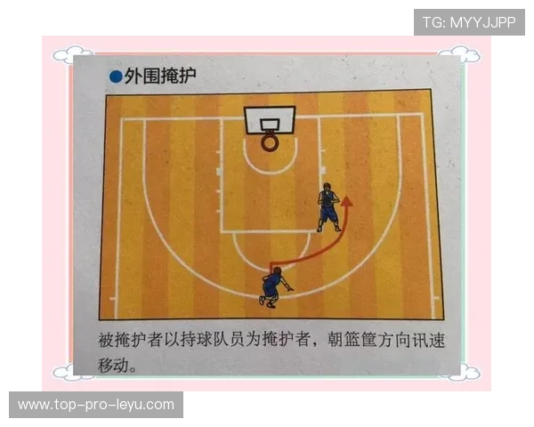篮球新手必学：持球掩护合法动作与站位细节讲解