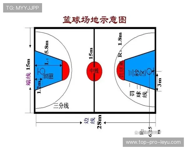篮球比赛中暂停时间限制是怎么规定的?如何有效利用? 篮球比赛中暂停时间限制是怎么规定的?如何有效利用?