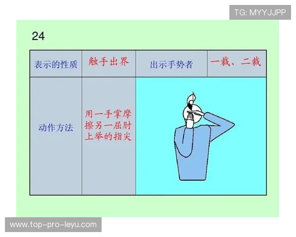 篮球比赛中如何准确判定球出界并正确处理？