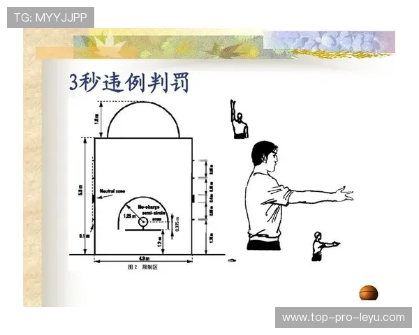 篮球比赛暂停时间限制规则解析:时长、次数与请求时机 篮球比赛暂停时间限制规则解析:时长、次数与请求时机