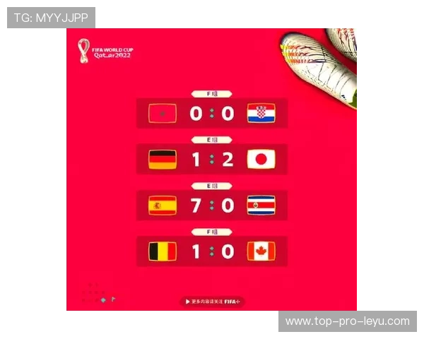 比利时2026世界杯赛程分析与小组出线前景预测 比利时2026世界杯赛程分析与小组出线前景预测