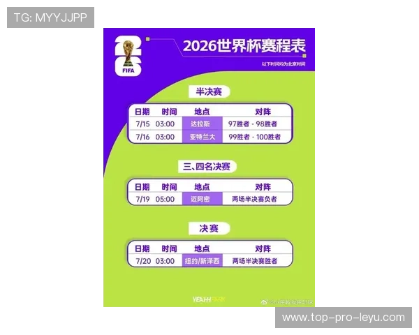 乌兹别克斯坦冲击2026世界杯赛程预测 中亚狼能否创造历史突围美加墨
